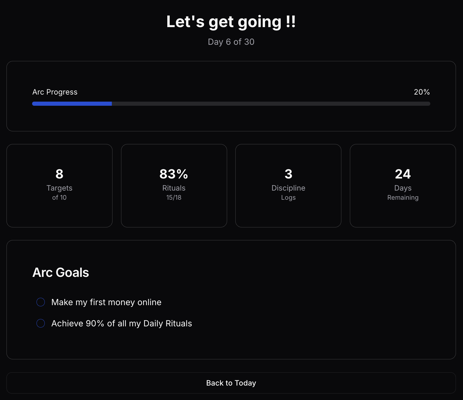 GritFlow Arc Overview habit tracker dashboard in dark mode showing arc progress tracking, targets, rituals, discipline logs, and arc goals on dark interface