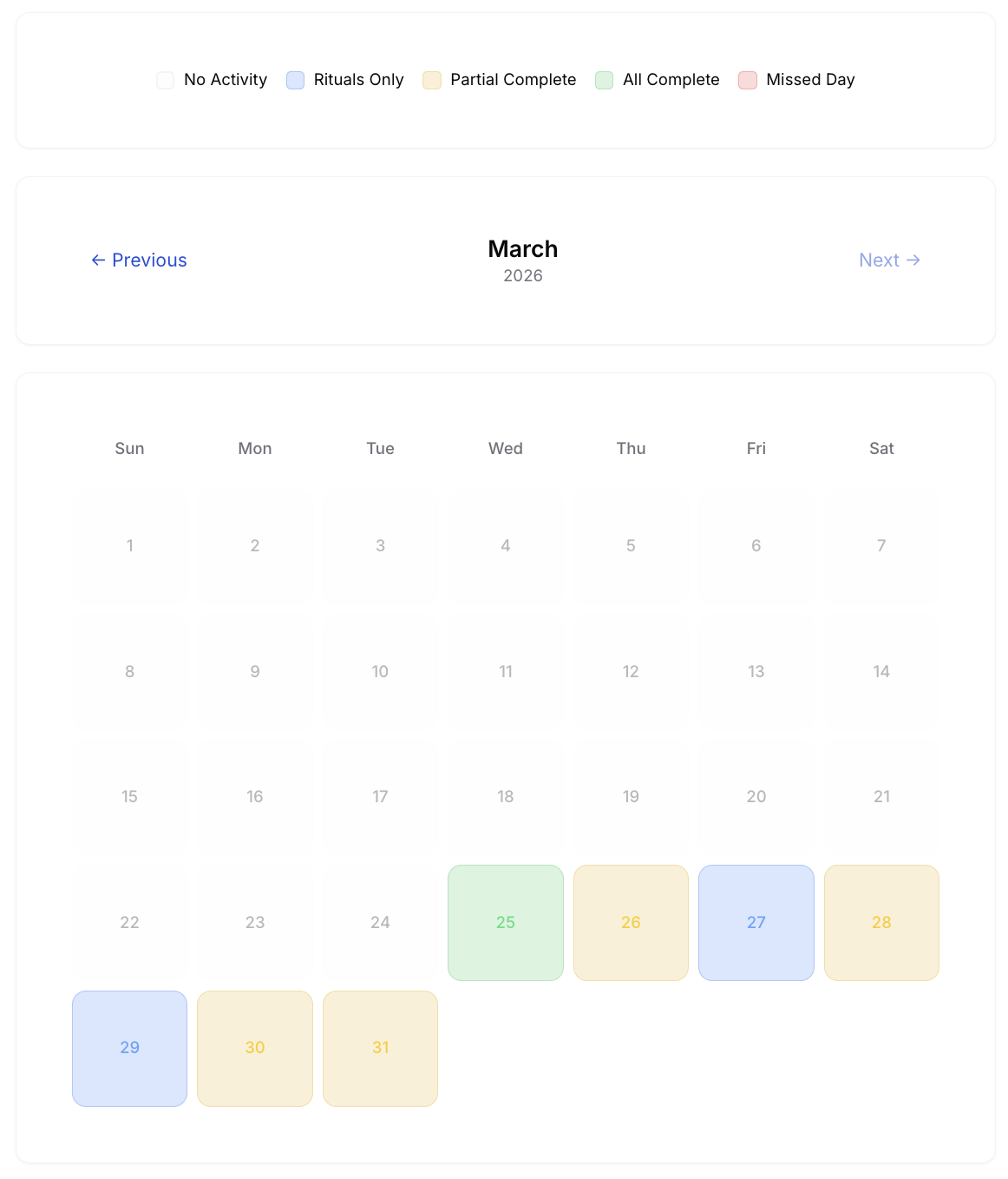 GritFlow habit history calendar in light mode with monthly calendar view showing color-coded daily tracking for no activity, rituals only, partial completion, and full completion